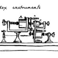Quadruplex Telegraph